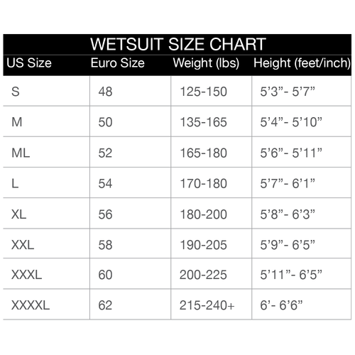 Riffe COVI-TEK 3.5mm Wetsuit